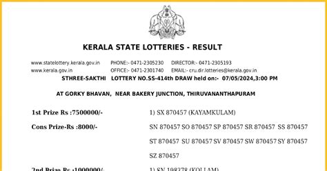 LIVE: Kerala Lottery result today 07.05.2024 Sthree Sakthi SS .